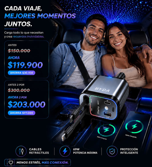Cargador Auto Retráctil Y Luz 4 En 1!